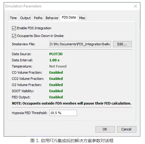 呼和浩特住建部令第57號：自3月1日起，非建設單位委托的檢測機構出具的檢測報告不得作為工程質量驗收資料